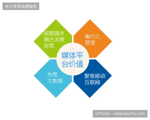 核心数据流的云端一体化对冲了传统媒体中心的高昂基建成本 核心数据流的云端一体化对冲了传统媒体中心的高昂基建成本